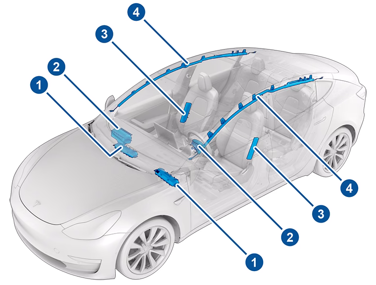 Autopilot Calibration & QC